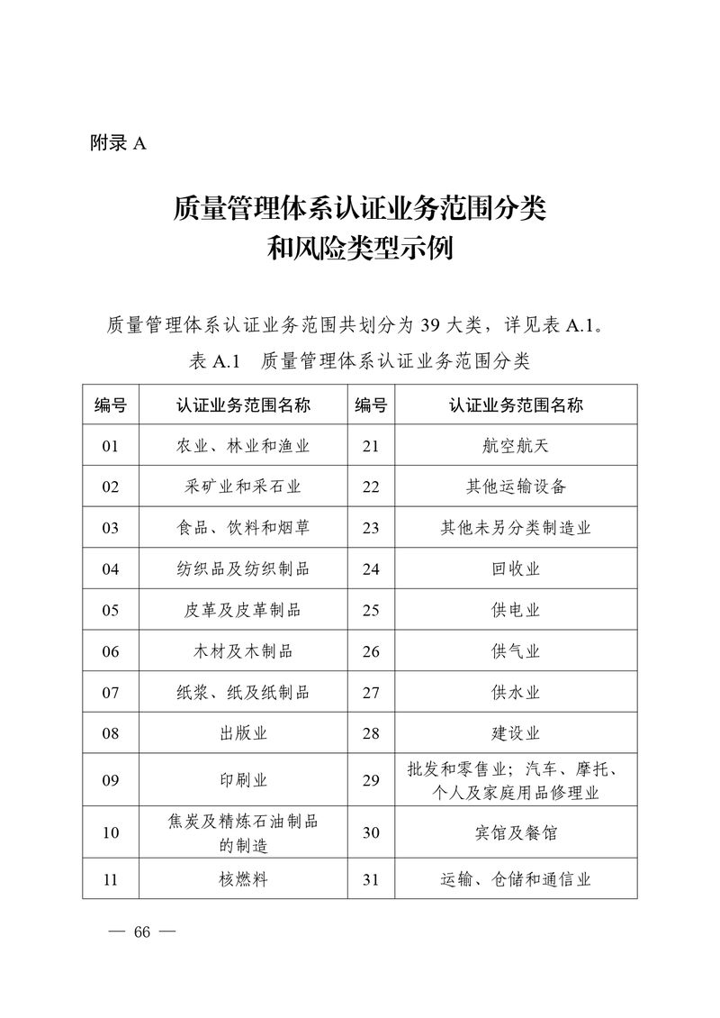 认秘函[2025]28号-附件-新版质量管理体系认证规则释义_page-0065