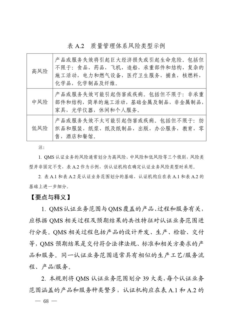 认秘函[2025]28号-附件-新版质量管理体系认证规则释义_page-0067